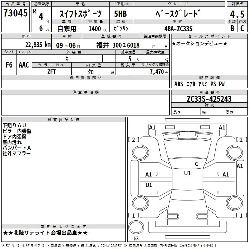 SUZUKI SWIFT 2022