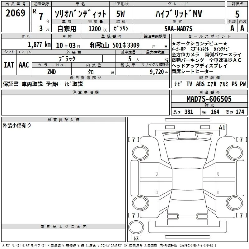 TOYOTA YARIS 2023