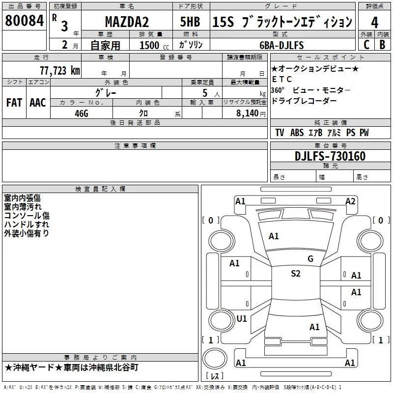 MAZDA MAZDA2 2021