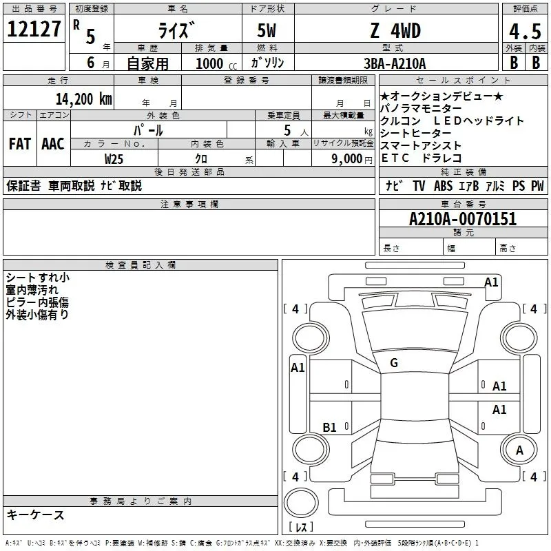 TOYOTA RAIZE 2023