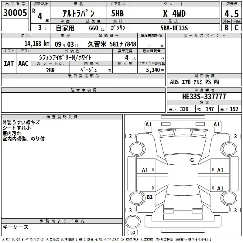 SUZUKI ALTO LAPIN 2022
