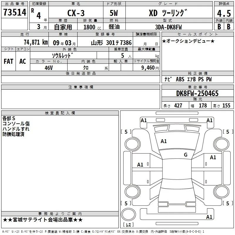 MAZDA CX-3 2022