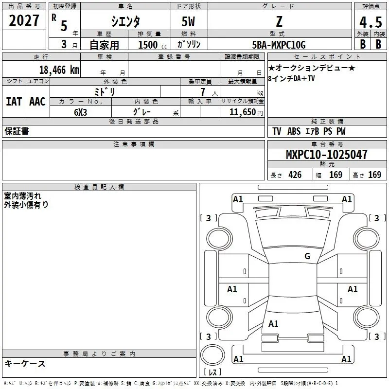TOYOTA SIENTA 2023