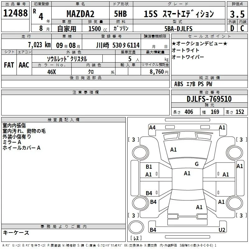 MAZDA MAZDA2 2022