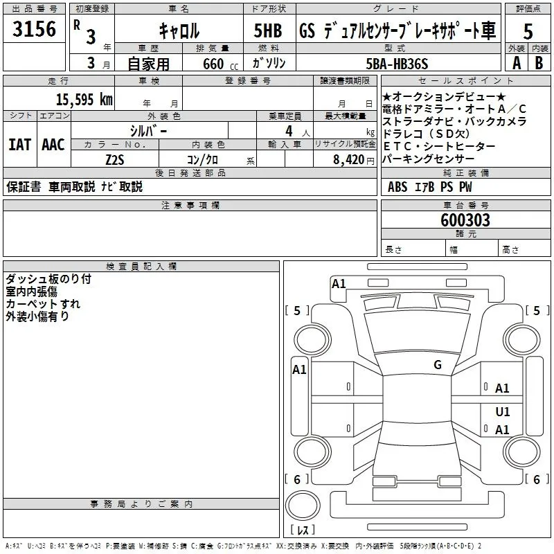 MAZDA CAROL 2021