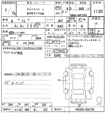 SUZUKI ALTO LAPIN 2021