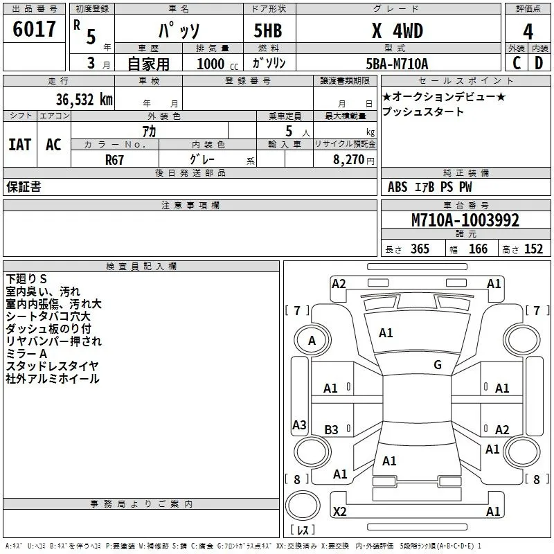 TOYOTA PASSO 2023