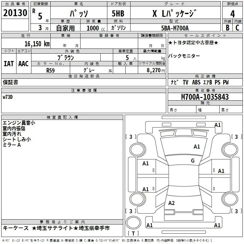TOYOTA PASSO 2023