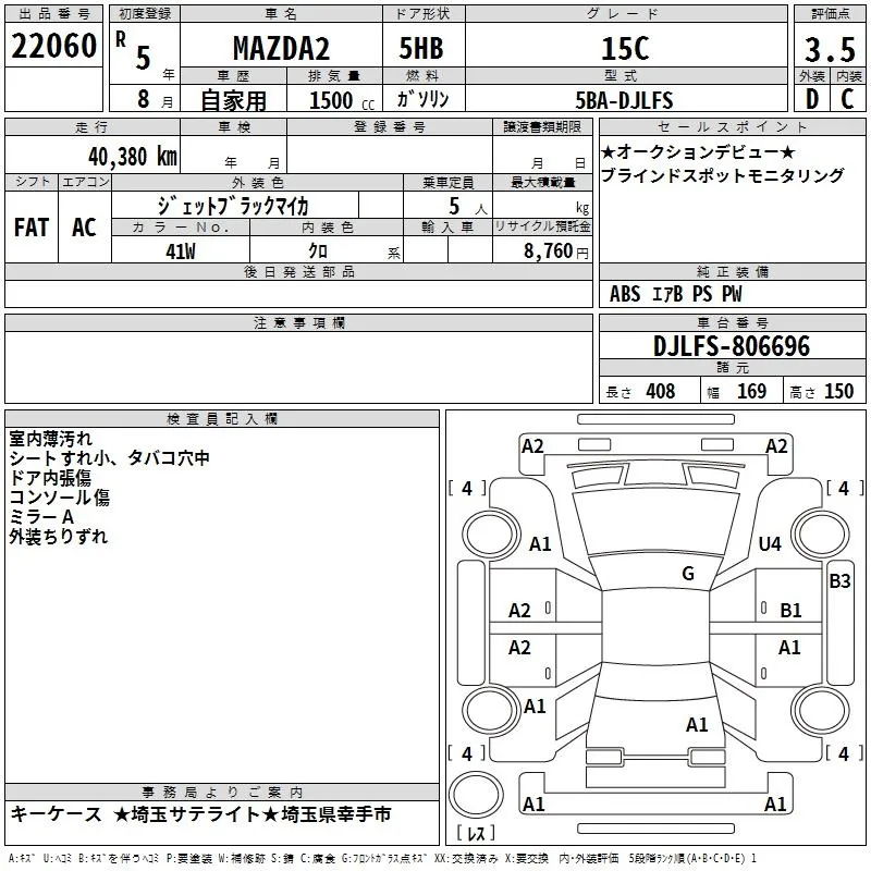 MAZDA MAZDA2 2023