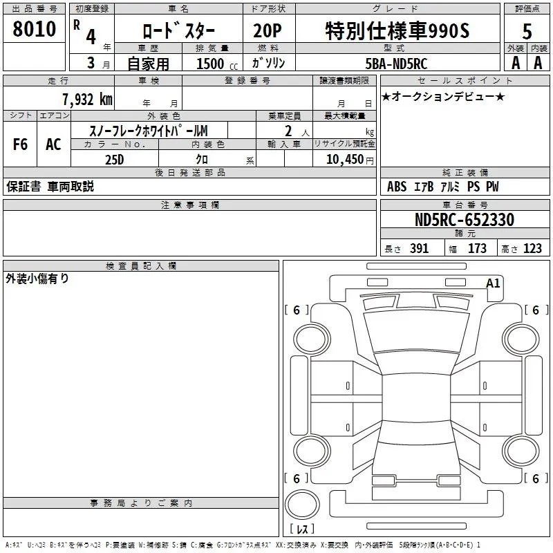 MAZDA ROADSTER 2022
