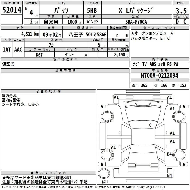 TOYOTA PASSO 2022