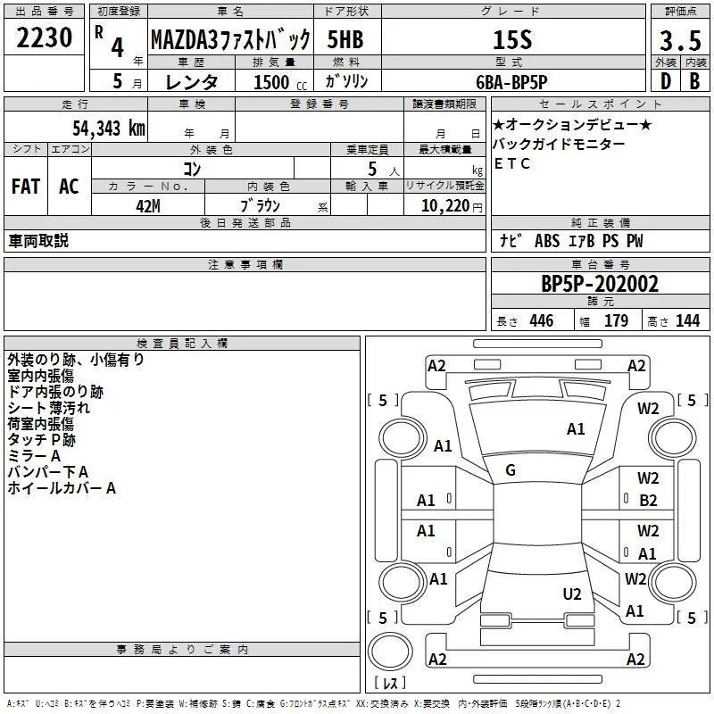 MAZDA MAZDA3 2022