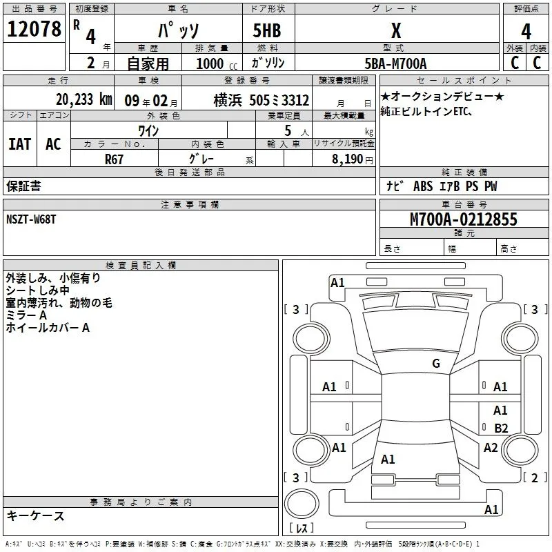TOYOTA PASSO 2022