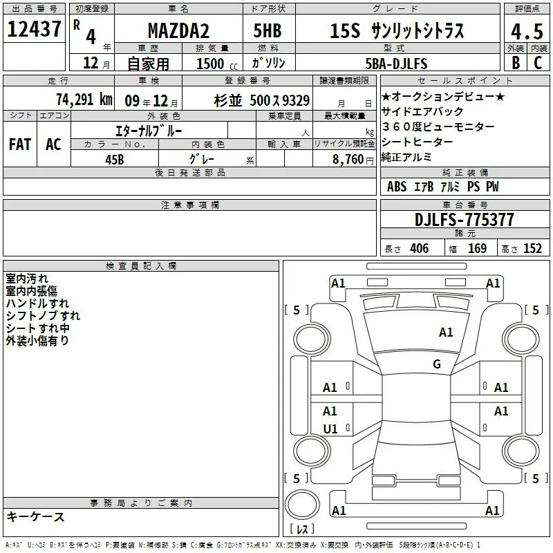MAZDA MAZDA2 2022