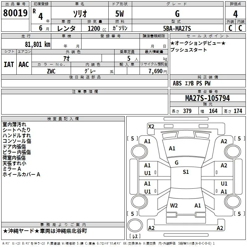 SUZUKI SOLIO 2022