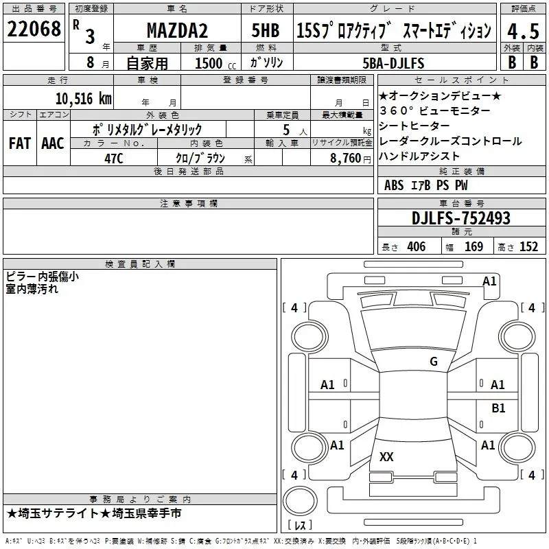 MAZDA MAZDA2 2021