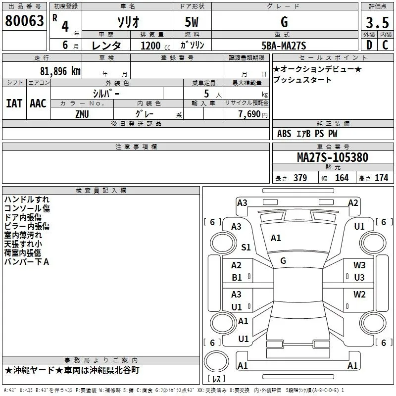 SUZUKI SOLIO 2022
