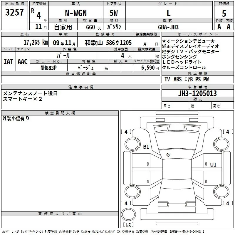 HONDA N WGN 2022