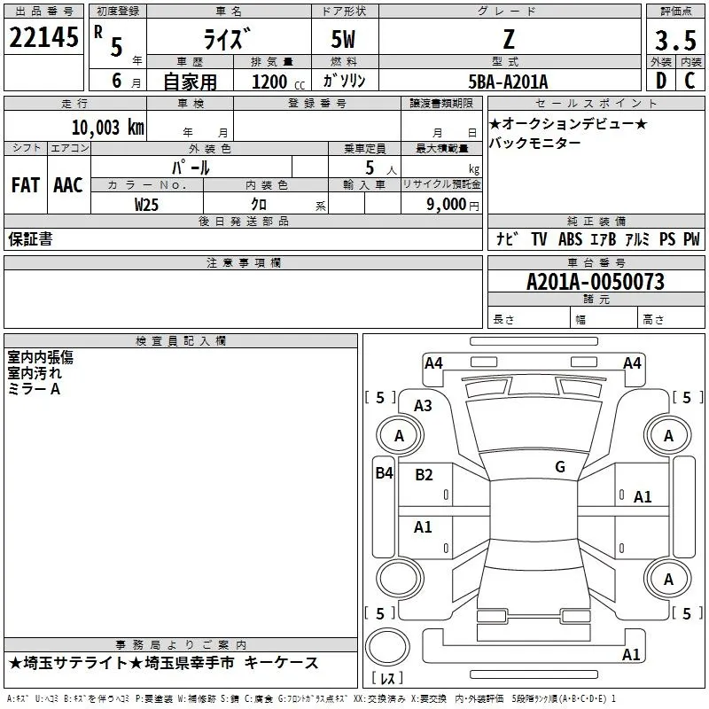 TOYOTA RAIZE 2023