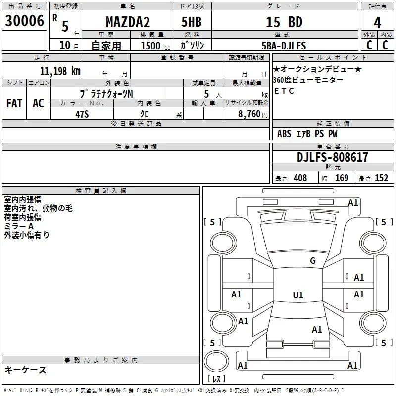 MAZDA MAZDA2 2023