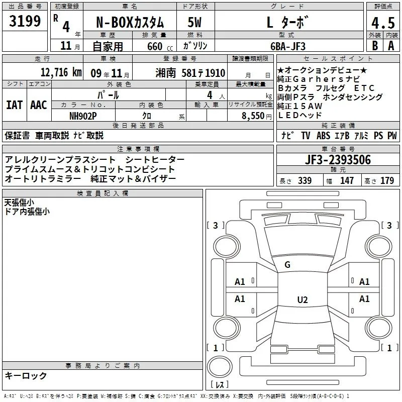 HONDA N BOX 2022