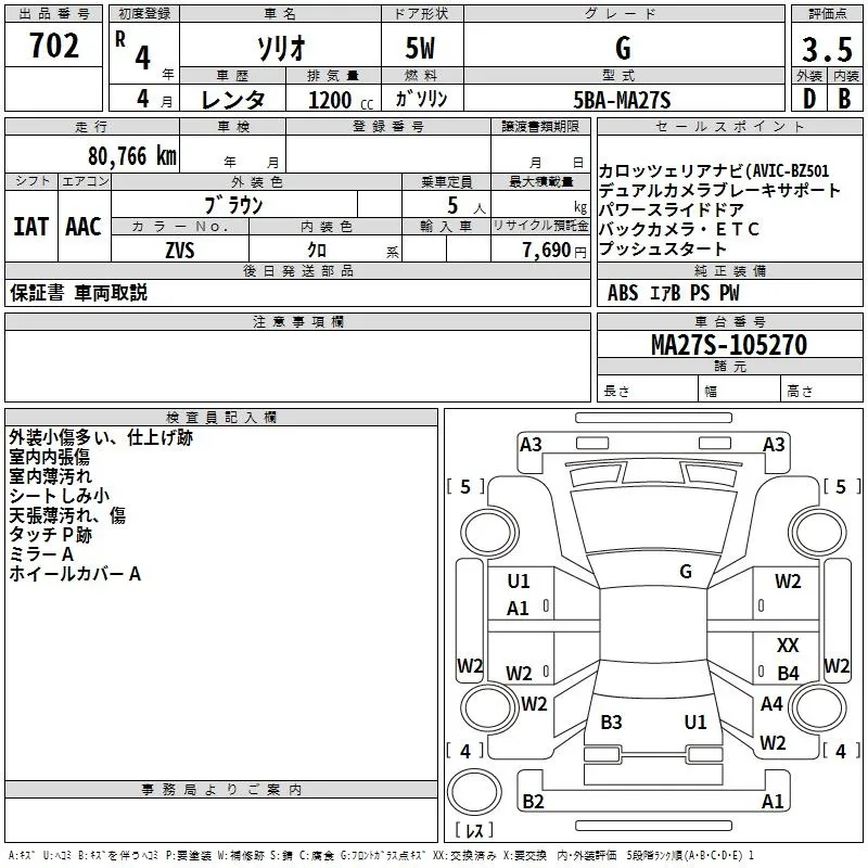 SUZUKI SOLIO 2022