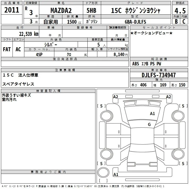 MAZDA MAZDA2 2021