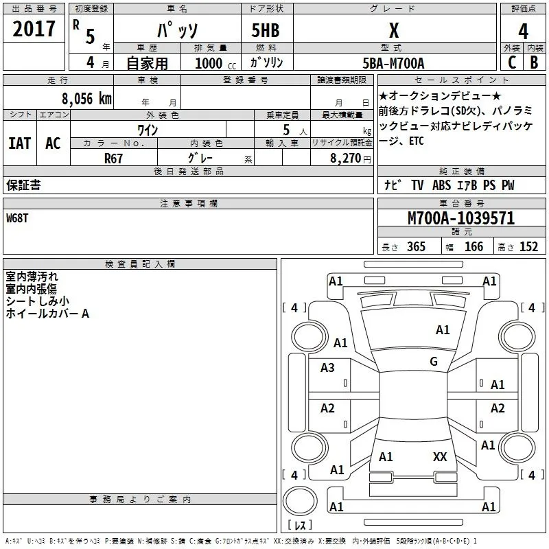 TOYOTA PASSO 2023