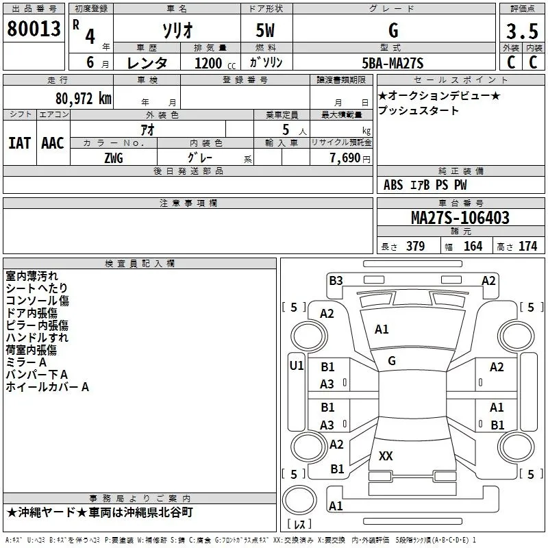 SUZUKI SOLIO 2022
