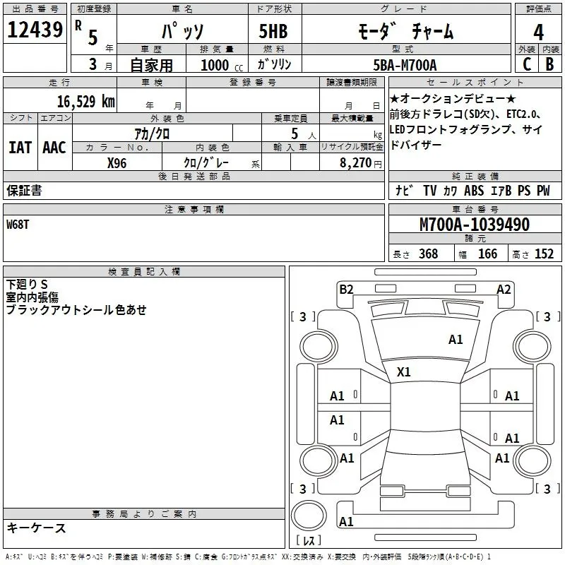 TOYOTA PASSO 2023