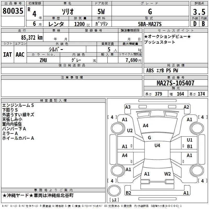 SUZUKI SOLIO 2022