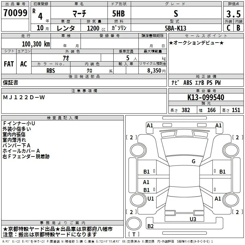 NISSAN MARCH 2022 - Аукционный лист