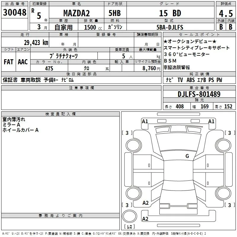 MAZDA MAZDA2 2023