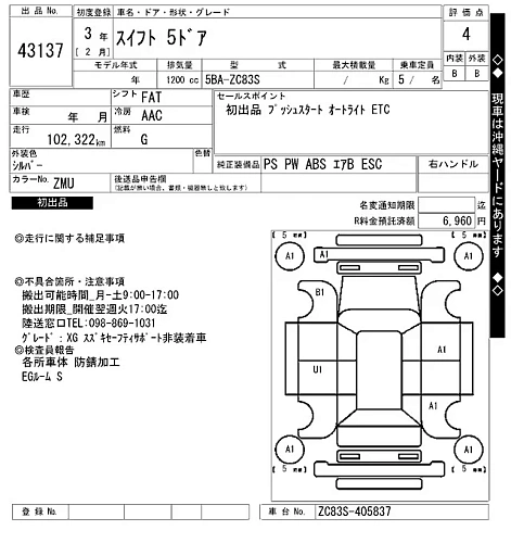 SUZUKI SWIFT 2021