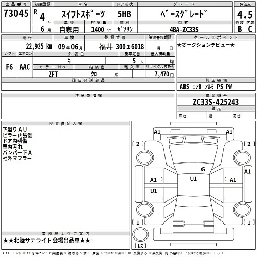 SUZUKI SWIFT 2022