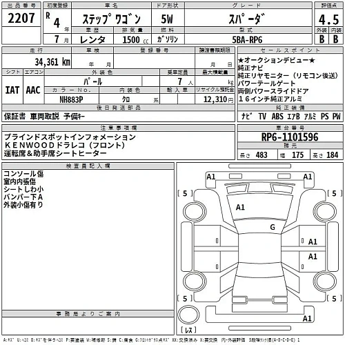 HONDA STEP WAGON 2022