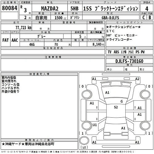 MAZDA MAZDA2 2021
