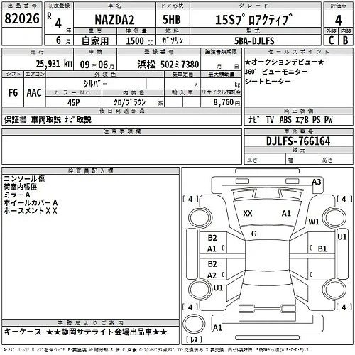MAZDA MAZDA2 2022