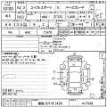 SUZUKI SWIFT 2022