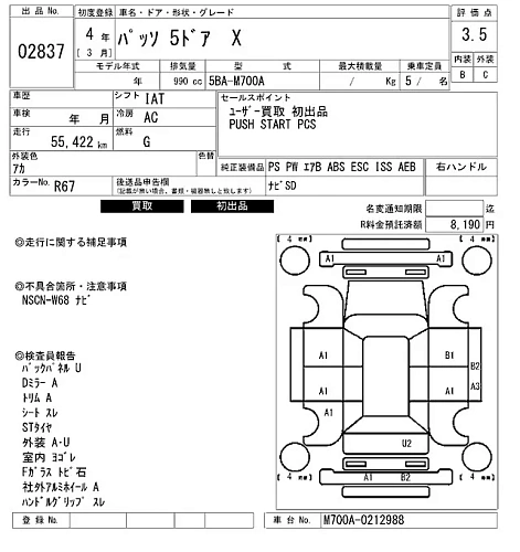 TOYOTA PASSO 2022