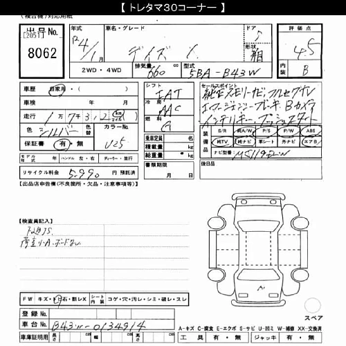 NISSAN DAYZ 2022