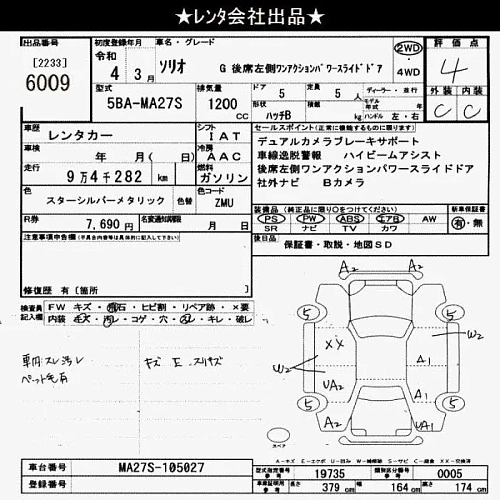 SUZUKI SOLIO 2022