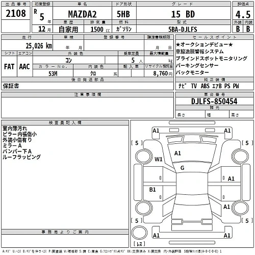 MAZDA MAZDA2 2023