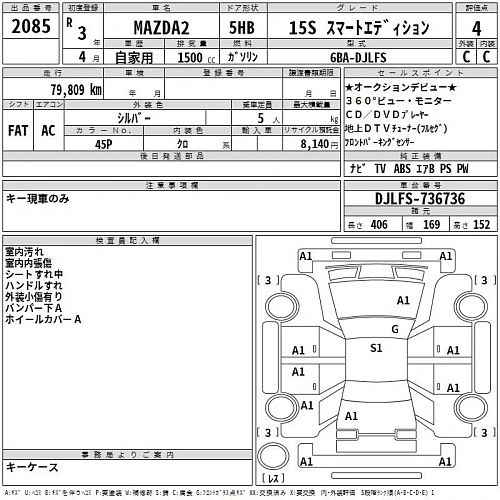 MAZDA MAZDA2 2021