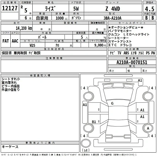 TOYOTA RAIZE 2023