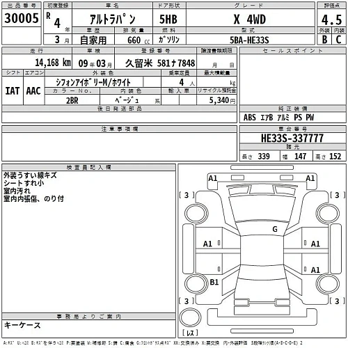 SUZUKI ALTO LAPIN 2022