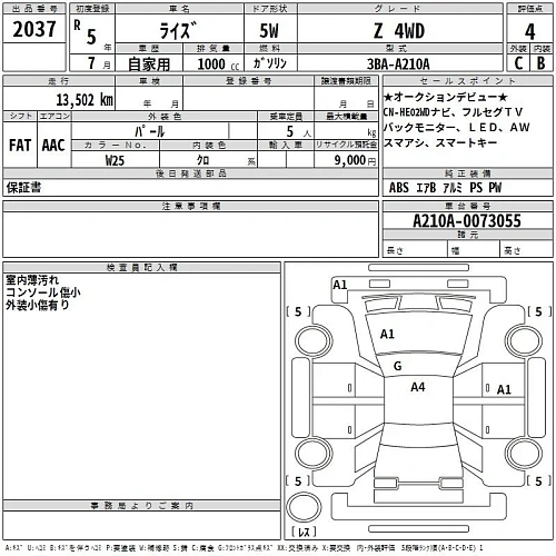 TOYOTA RAIZE 2023