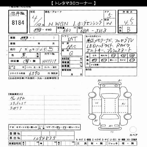 HONDA N WGN 2022