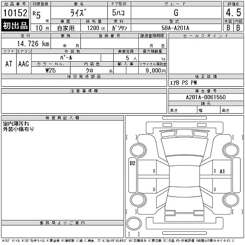 TOYOTA RAIZE 2023