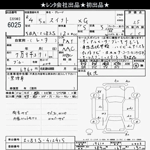 SUZUKI SWIFT 2022